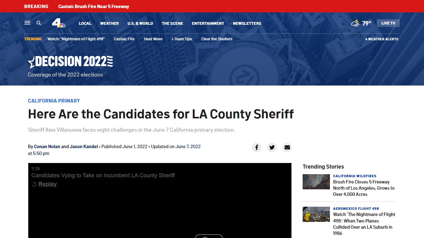 Here Are the Candidates for LA County Sheriff – NBC Los Angeles